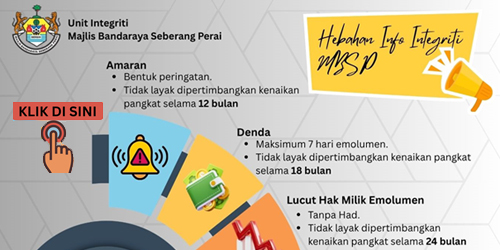 7jenis hukuman