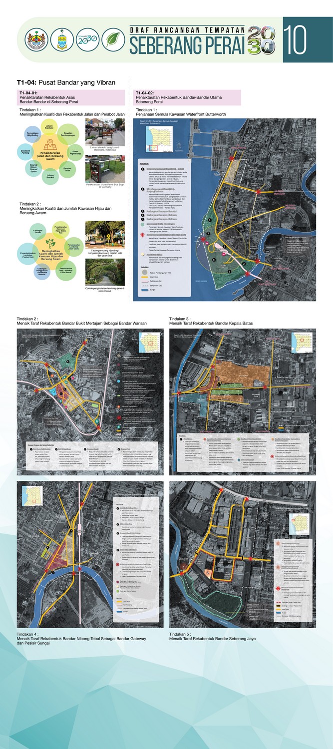 Draft Local Plan