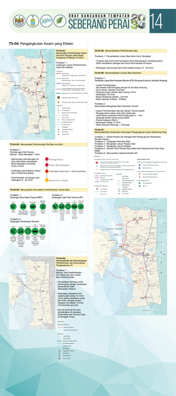 Draft Local Plan