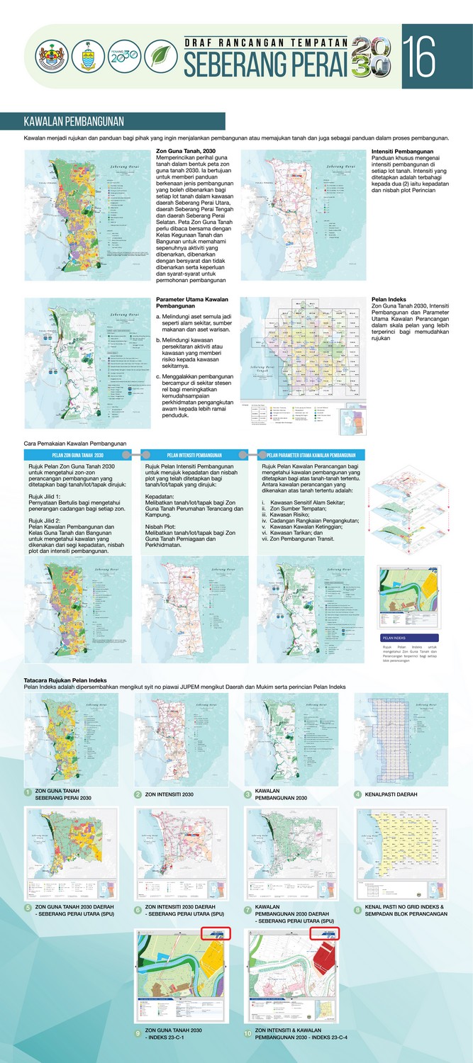 Draft Local Plan