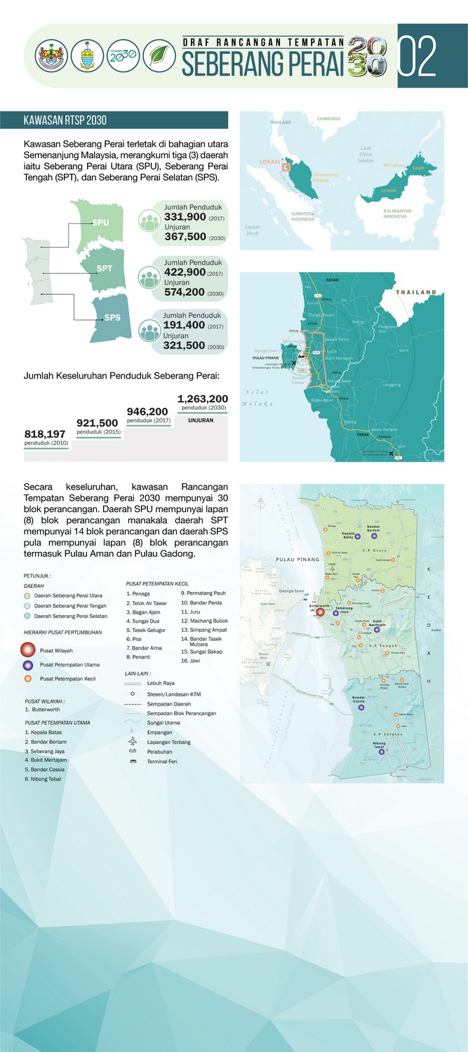 Draft Local Plan