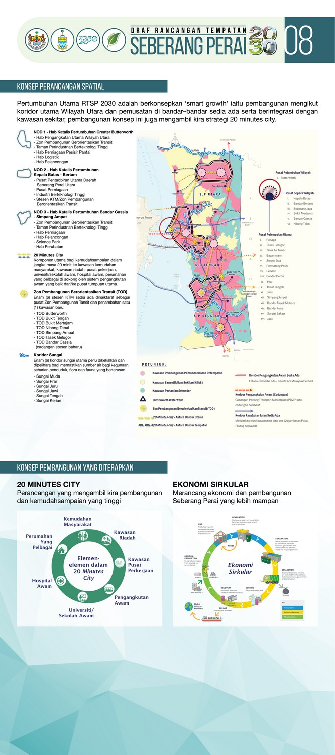 Draft Local Plan