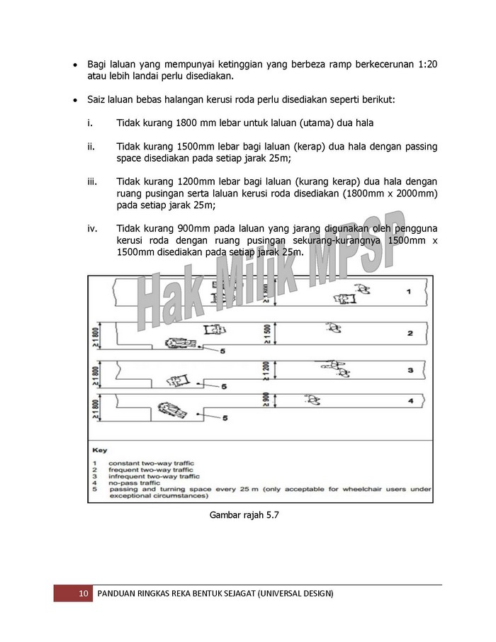 Rekabentuk Sejagat MPSP