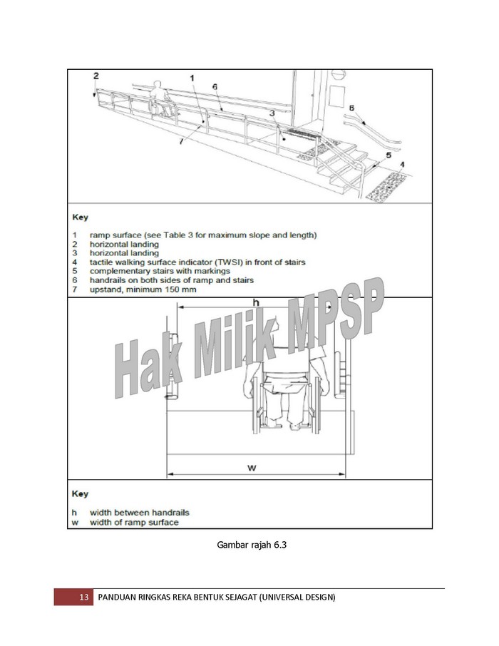 Rekabentuk Sejagat MPSP