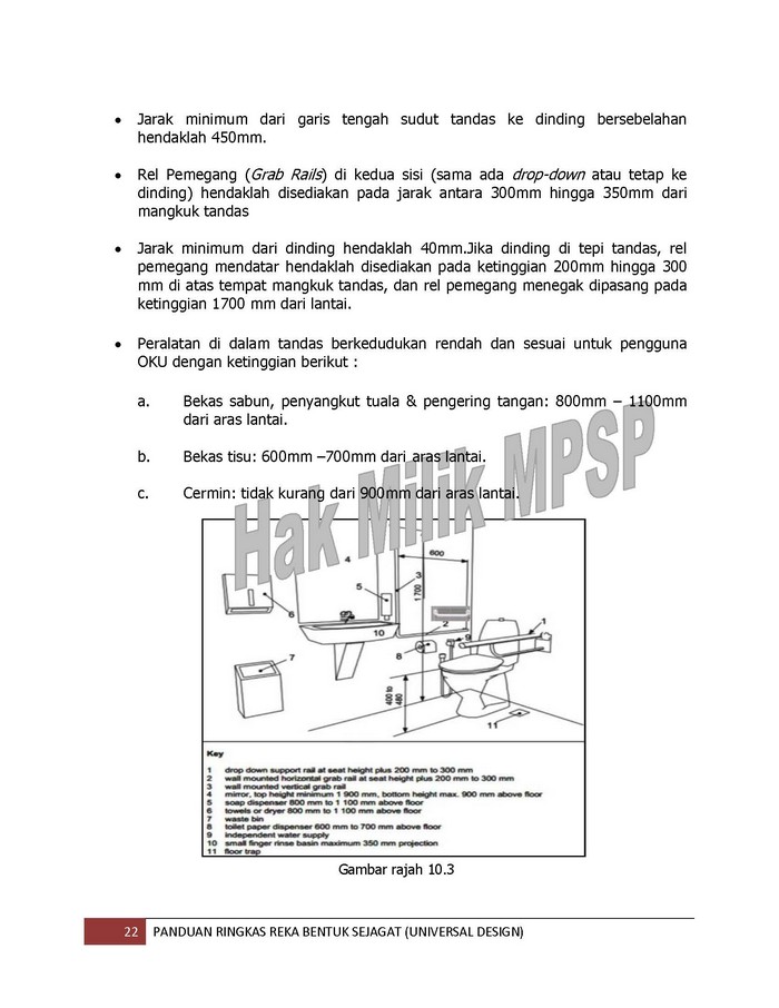 Rekabentuk Sejagat MPSP