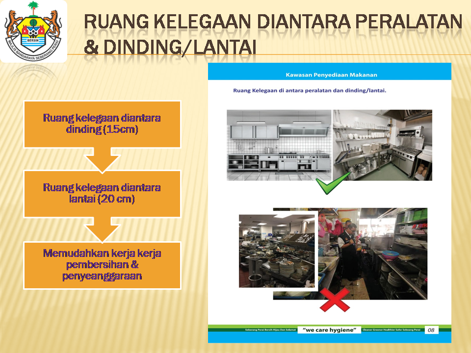 Food Premises Grading Criteria (15)