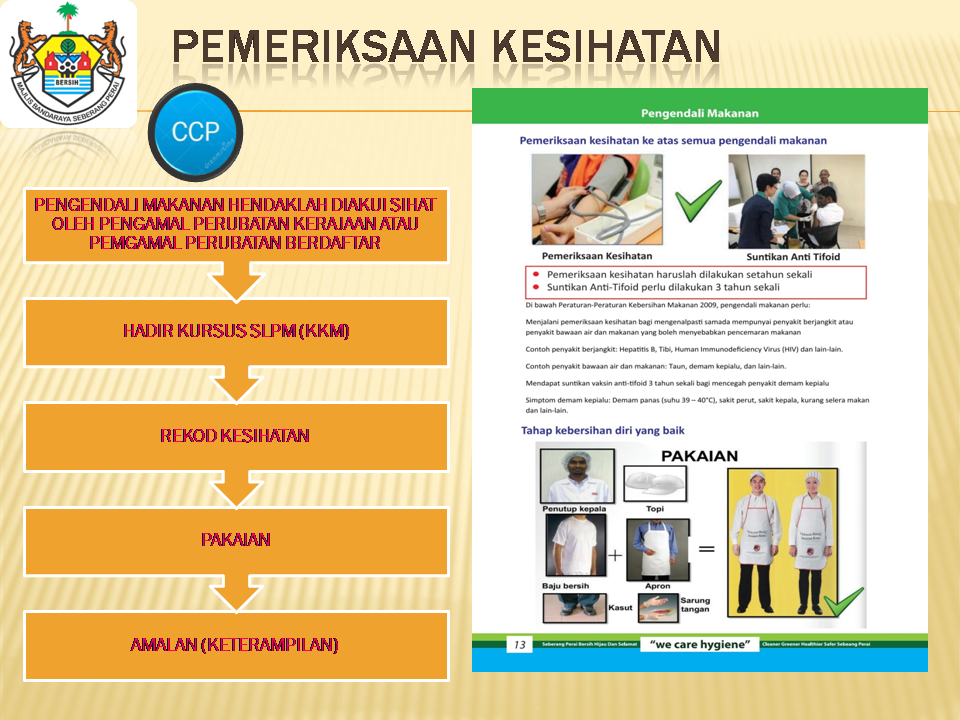 Food Premises Grading Criteria (21)