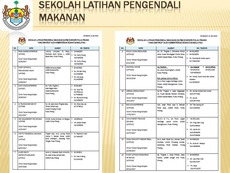 Food Premises Grading Criteria (24)