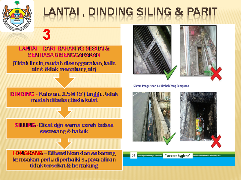 Food Premises Grading Criteria (31)