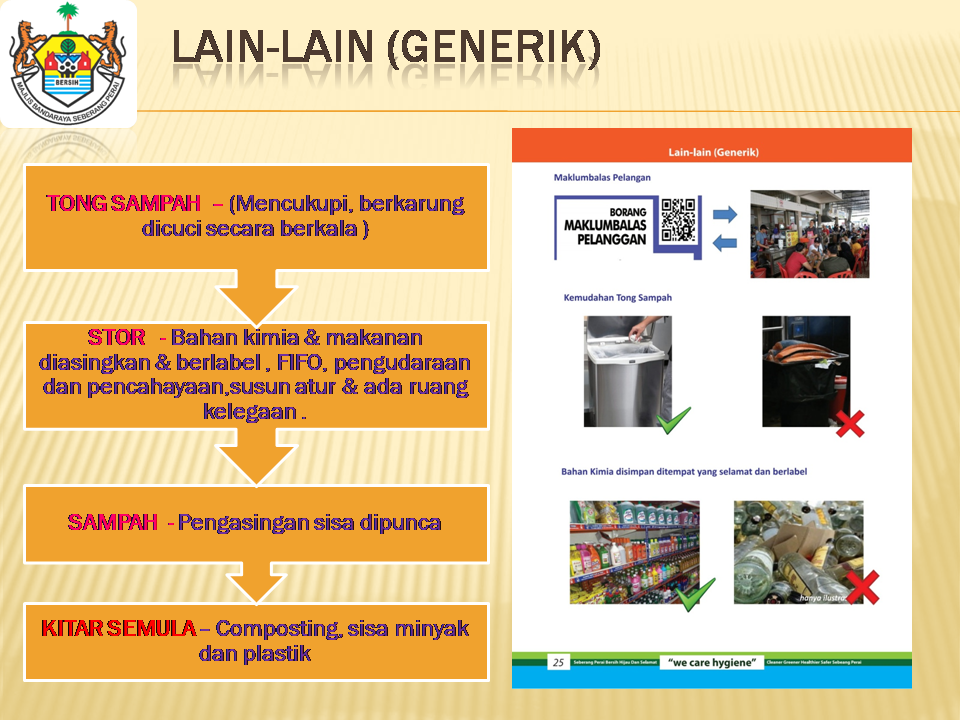 Food Premises Grading Criteria (33)