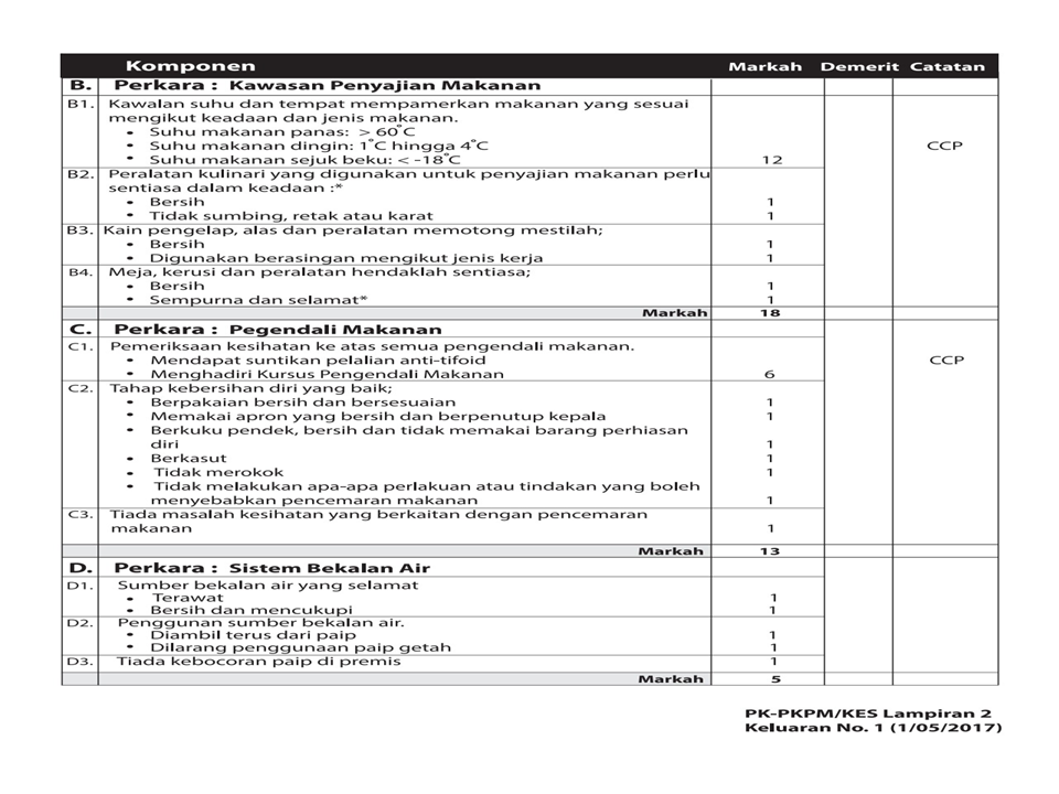 Food Premises Grading Criteria (38)