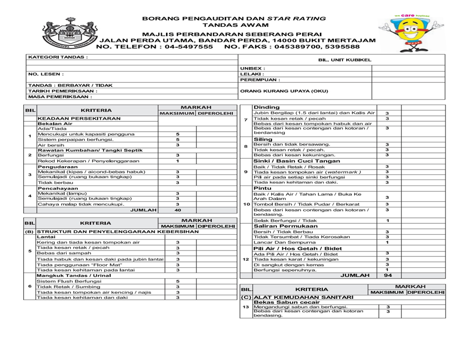 Food Premises Grading Criteria (40)