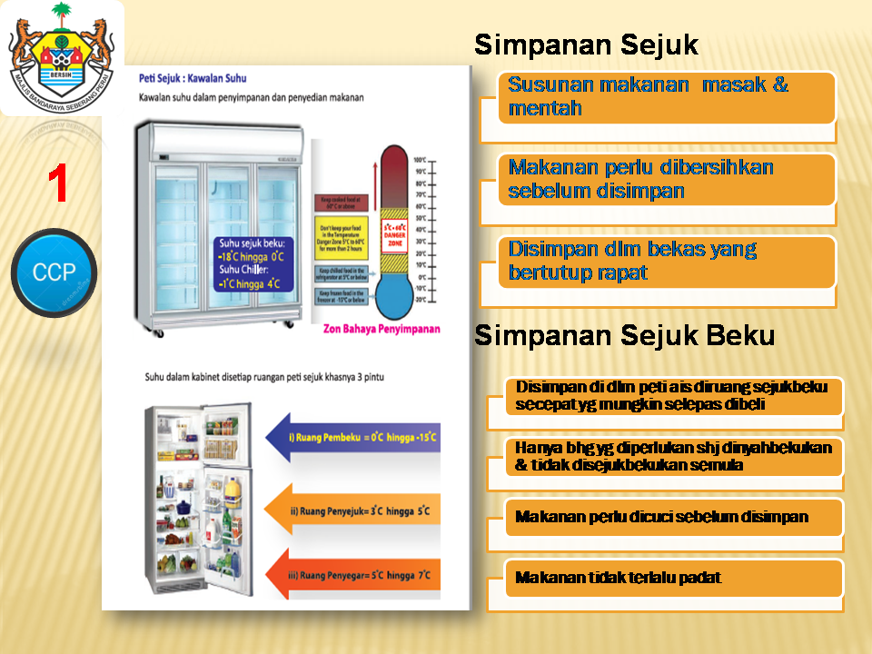 Kriteria Penggredan Premis Makanan (7)