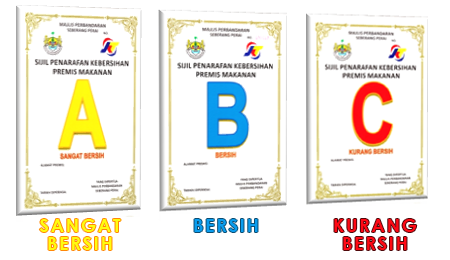 Sijil Penarafan Gred A, B, C