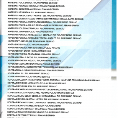 Imej 2 : Indeks Koperasi Negeri Pulau Pinang 2019