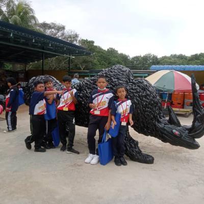 Lawatan Penandaarasan Dan Kembara Ilmu Sekolah Kebangsaan Dato Nan 6